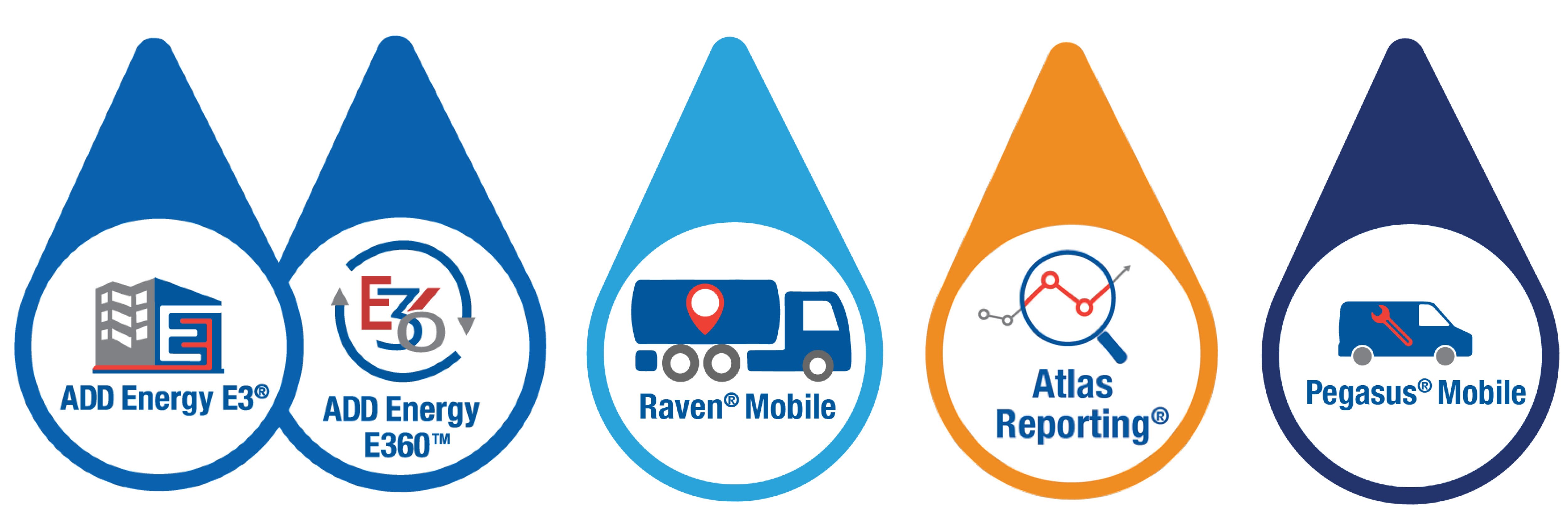 E3 Raven Pegasus and Atlas